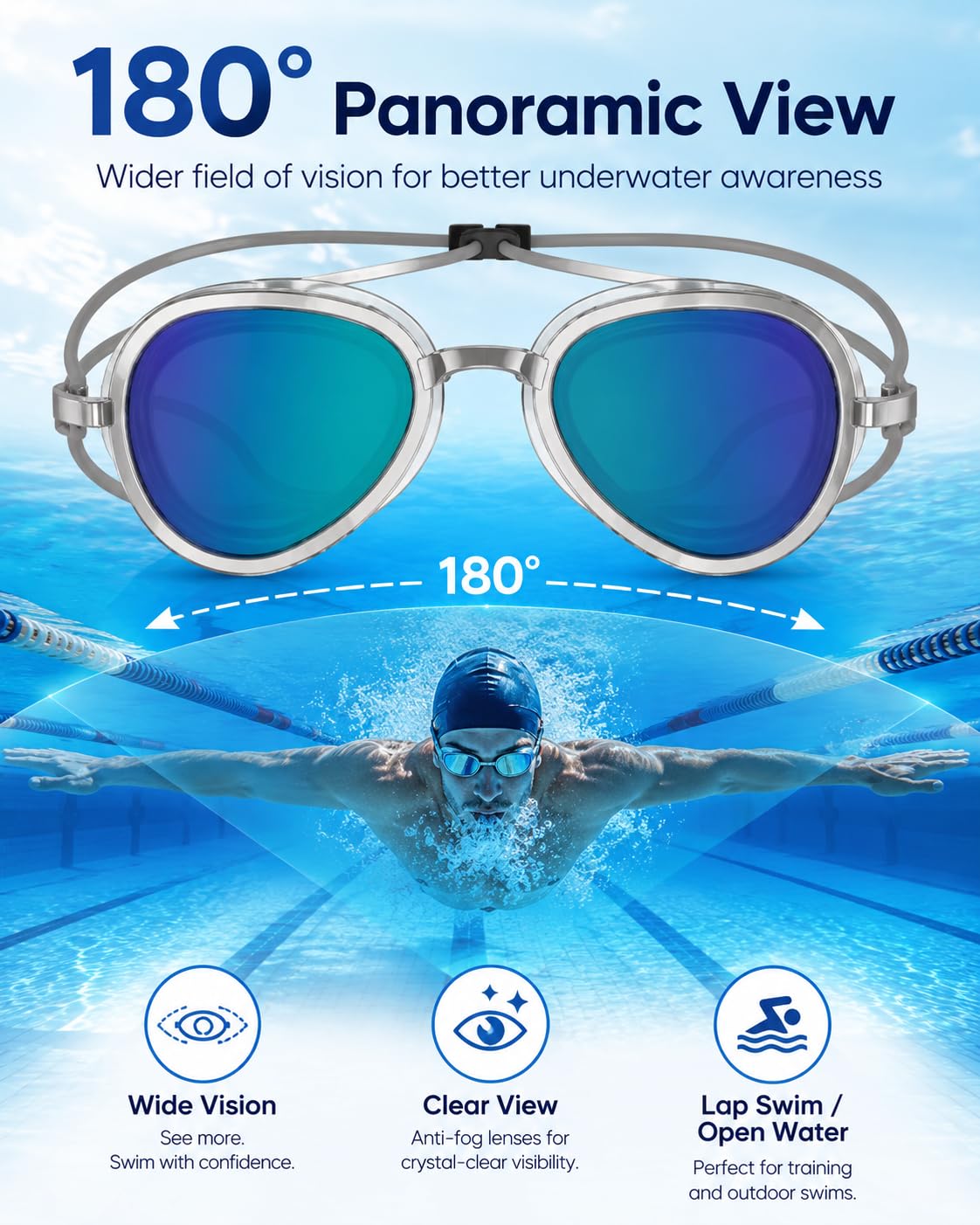 🍃180° Panoramic View Swimming Goggles, Anti-Fog UV Protection Mirrored Swim Goggles, Professional Racing Swim Glasses for Lap Training & Open Water