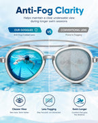 🍃180° Panoramic View Swimming Goggles, Anti-Fog UV Protection Mirrored Swim Goggles, Professional Racing Swim Glasses for Lap Training & Open Water