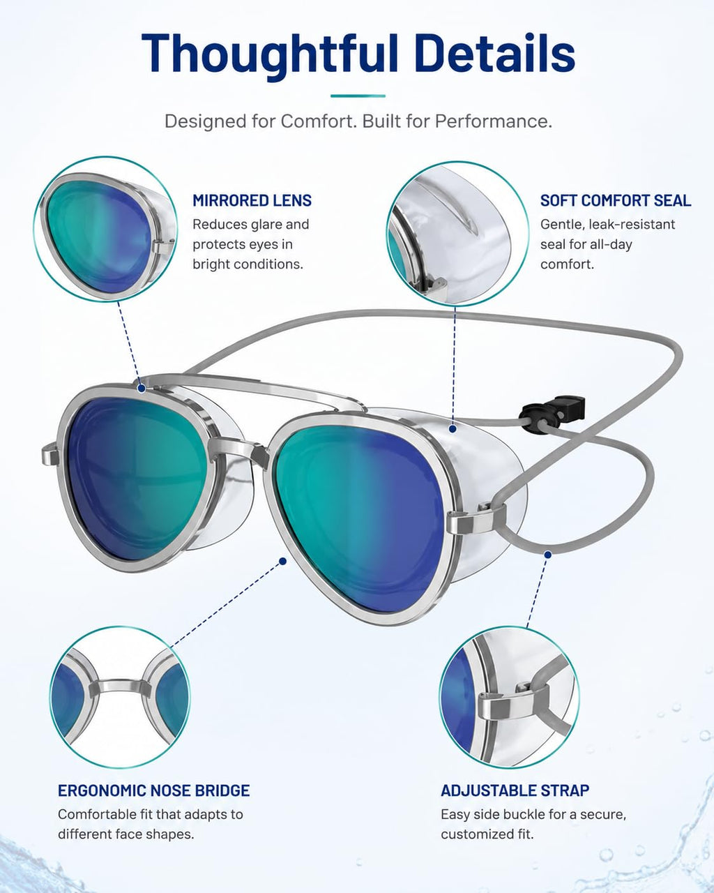 🍃180° Panoramic View Swimming Goggles, Anti-Fog UV Protection Mirrored Swim Goggles, Professional Racing Swim Glasses for Lap Training & Open Water