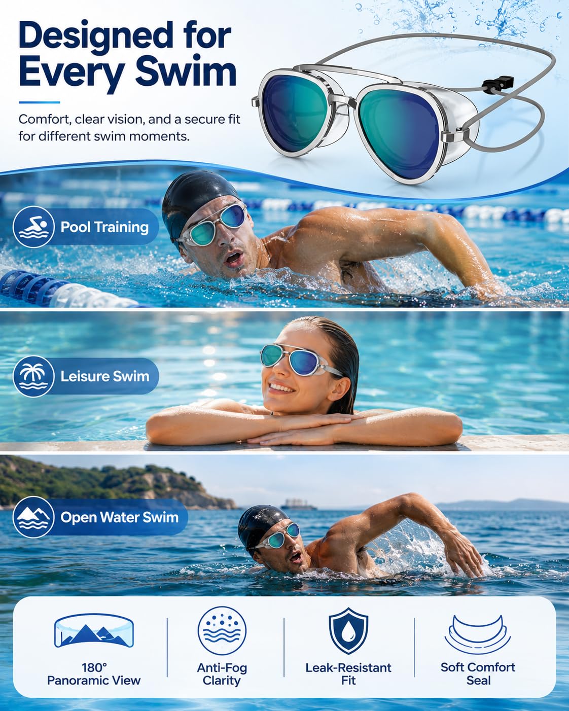 🍃180° Panoramic View Swimming Goggles, Anti-Fog UV Protection Mirrored Swim Goggles, Professional Racing Swim Glasses for Lap Training & Open Water